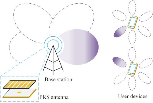 Beam steering antenna