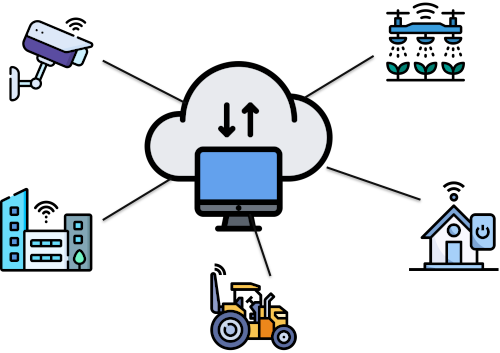 Connected smart devices