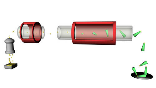 technology technology