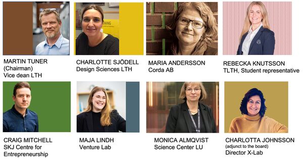 Images of the Board Members.