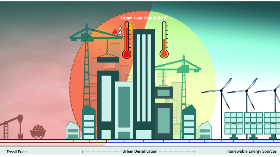 An illustration of an urbanised city